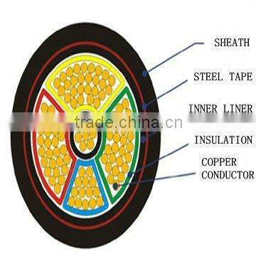 Best seller COPPER STA / XLPE / PVC Power Cable