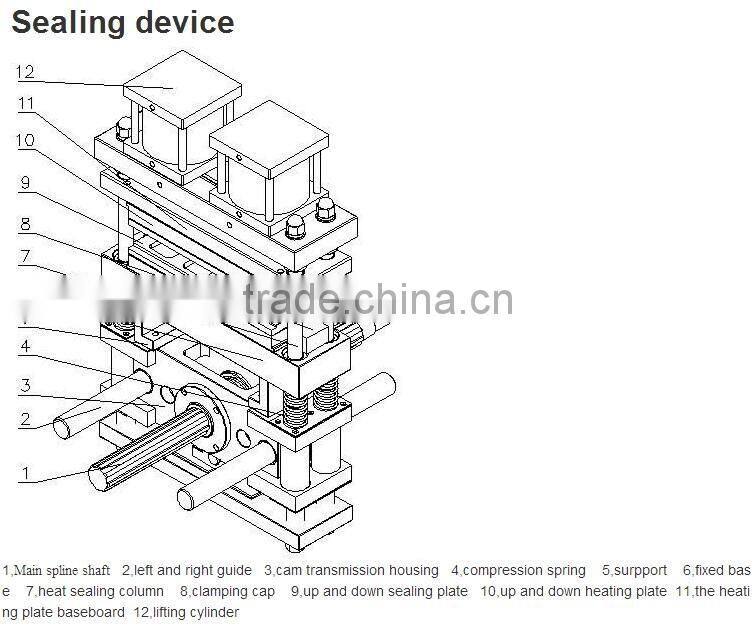 Automatic Techni Ice 2 Ply HD Dry Ice Packing Machine