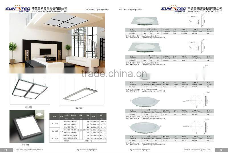 2015New lighting led round panel light