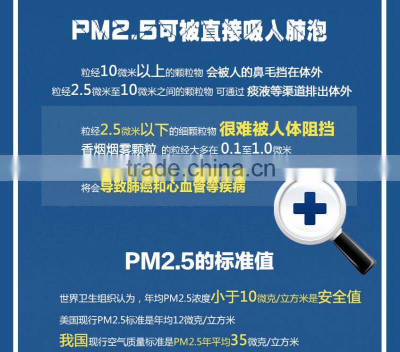 pm 2.5 air pollution masks face mask disposable particulate respirator air filtering mask