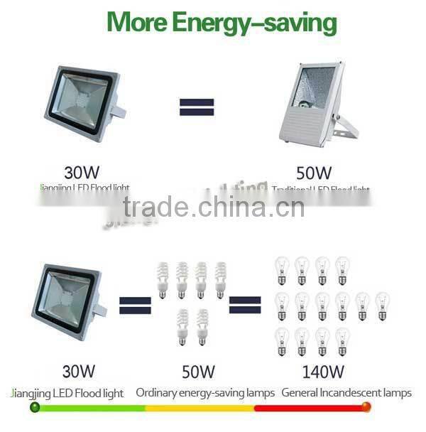 chinese wholesale price IP65 aluminum10w outdoor led flood light
