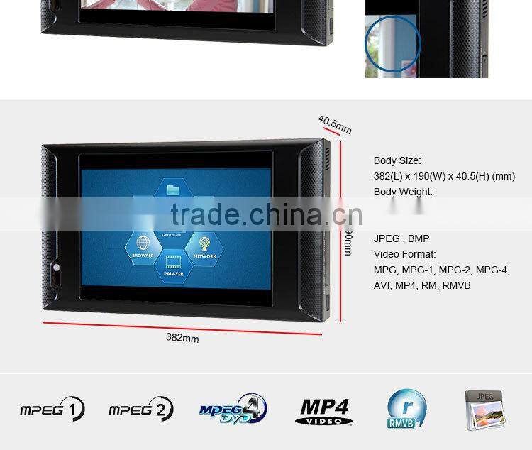FlintStone 10 inch industrial LCD video display, touch flat panel display, digital video player