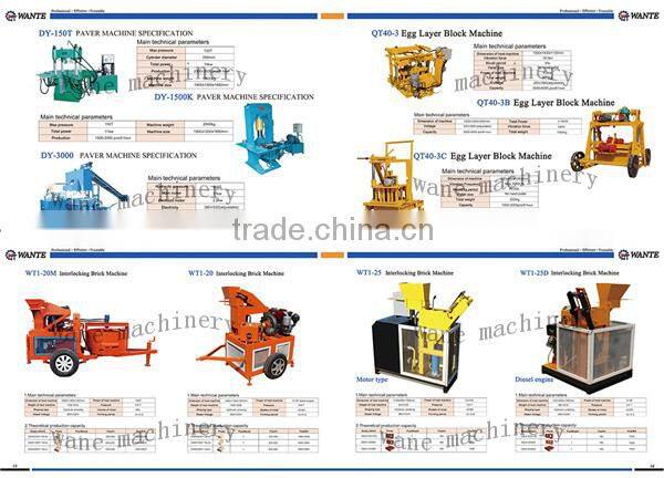 WT1-20 diesel hydraulic clay brick machine Interlock and block machine
