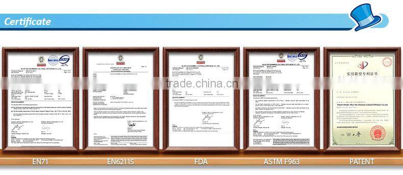 Hot selling electric RC toy children motorbike