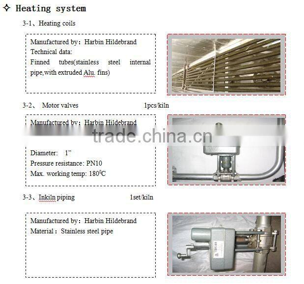 Protect wood timber drying oven/cabinet, wood dryer, wood drying cabinet