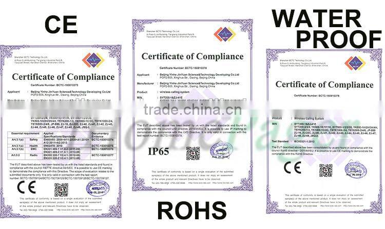 iHomePager Wireless Service Calling System Slim Call Button