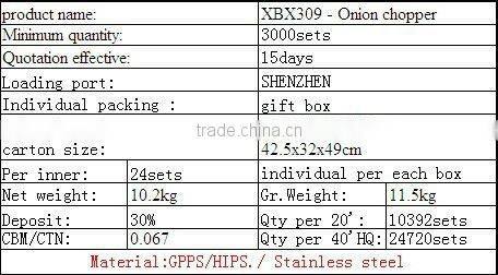 2015 BEST PRICES PLASTIC MANUAL ONIONS CHOPPER/ VEGETABLE CUTTER