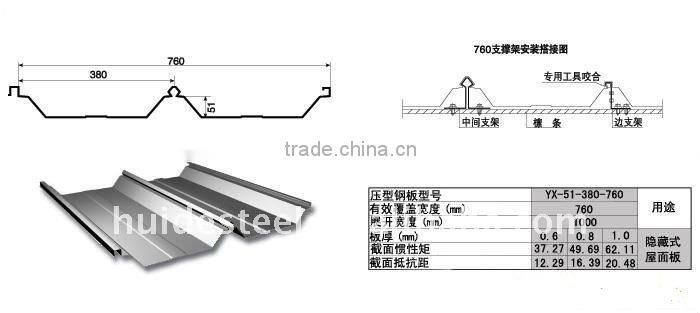 Used Galvanized Corrugated Sheet,roofing/wall sheet
