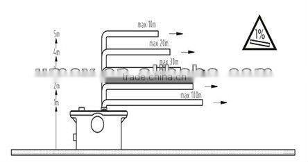 HMAC-400A Sanisplit macerator pump toilet for sewage lifting
