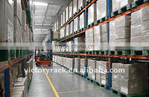 Heavy Duty Warehouse Storage Racking System