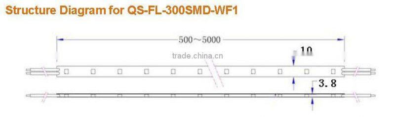 Waterproof 3535 SMD Warm White Color Flexible LED Strip with competitive price