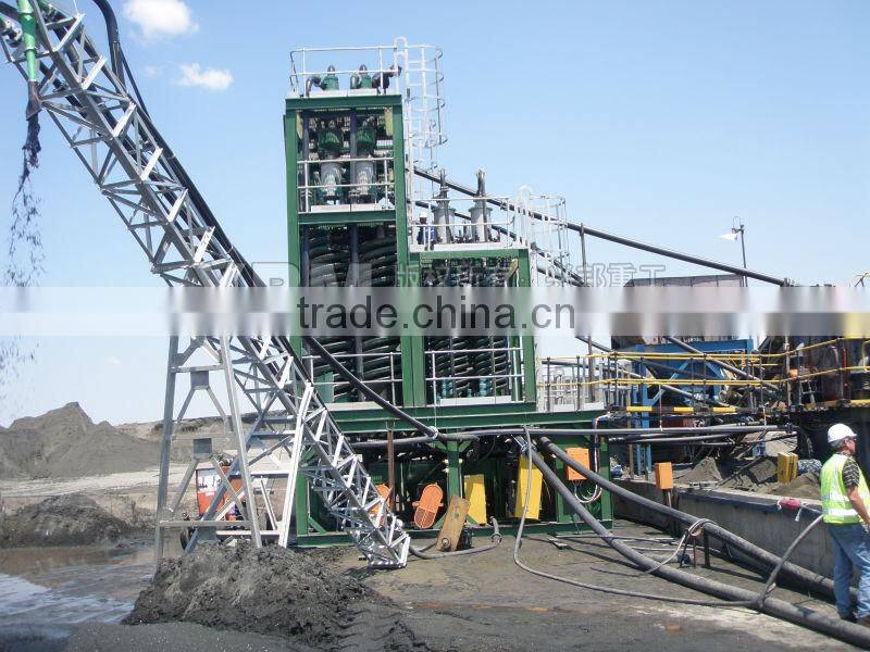 Gravity Separator Spiral Chute Price for Copper/ Gold/ Chromite / Lead ore Concentrate