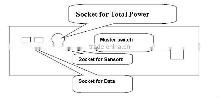 Good Price Wheel Balancing Machine In China