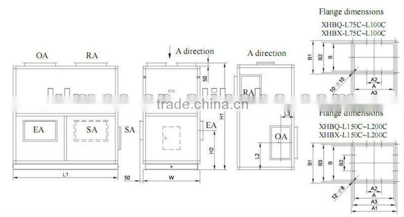High airproof feature and easy maintenance heat ventilator