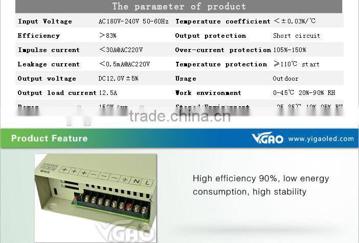 150W waterproof led light power supply