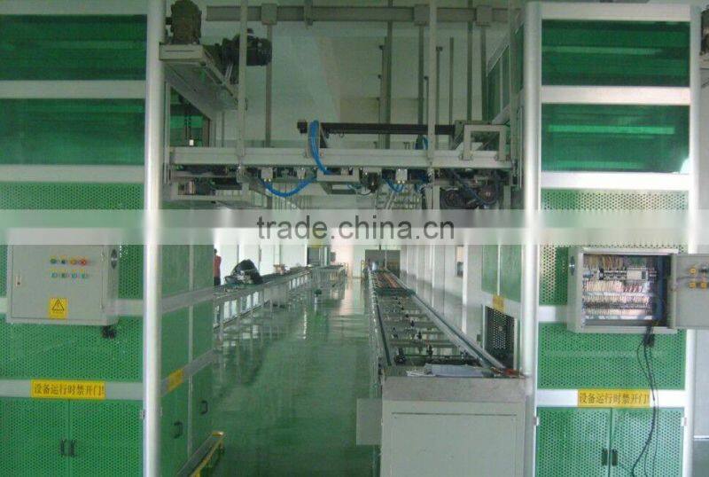 Screen:10.1'TFT LCD(BOE),Screen pixel:1024*600 Aspect ratio:16:9 Lens:Hiteach120V;solution:sunplus