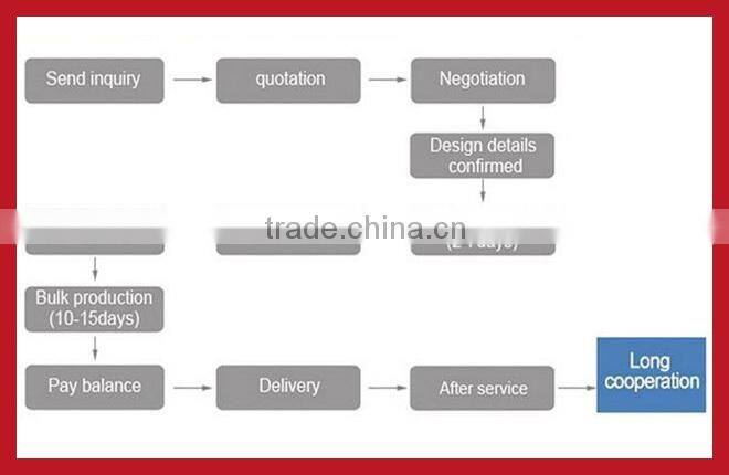 125cc dirt bike NXR125 engine parts
