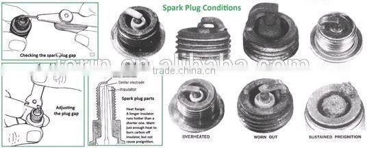 New Hotsale Motorcycle Spark Plug Wholesale spark plugs