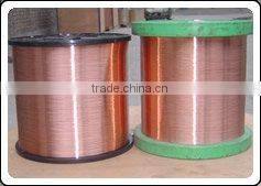 Copper wire cloth