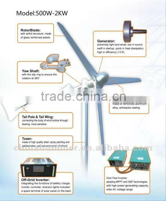 quiet cheap 500W 1000W 2000W Small Wind Tubine/windmill