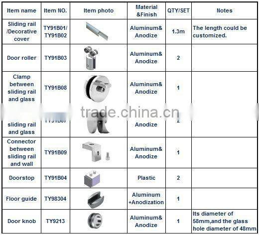 Frameless sliding shower screens