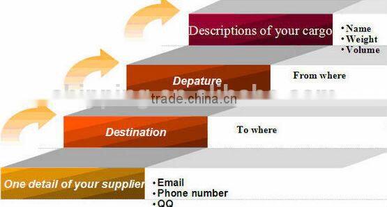 Professional with sourcing service collect the orders from different suppliers in bonded warehouse---roger skype:colsales24