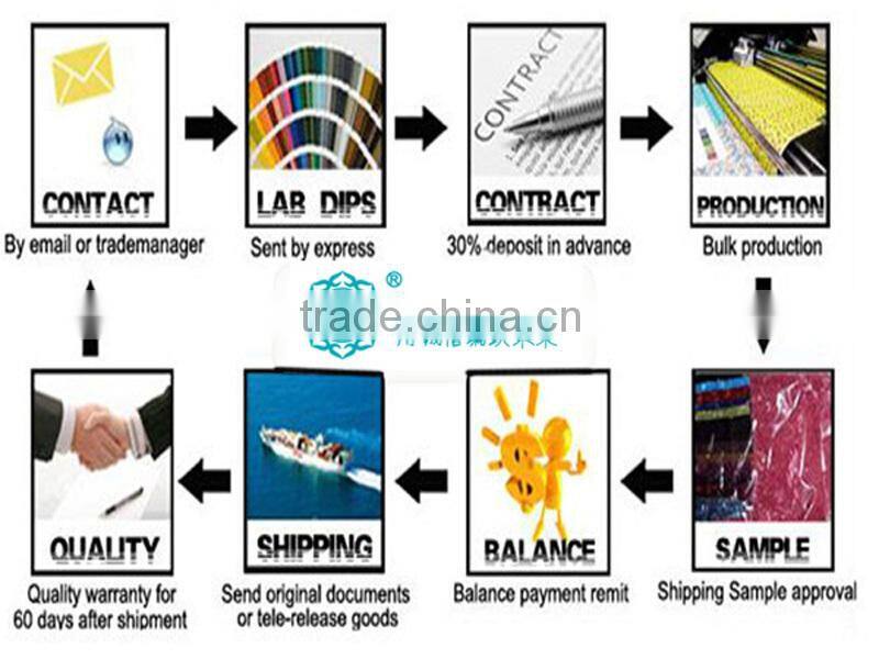 73%polyester,27%cotton T/C interlock fabric