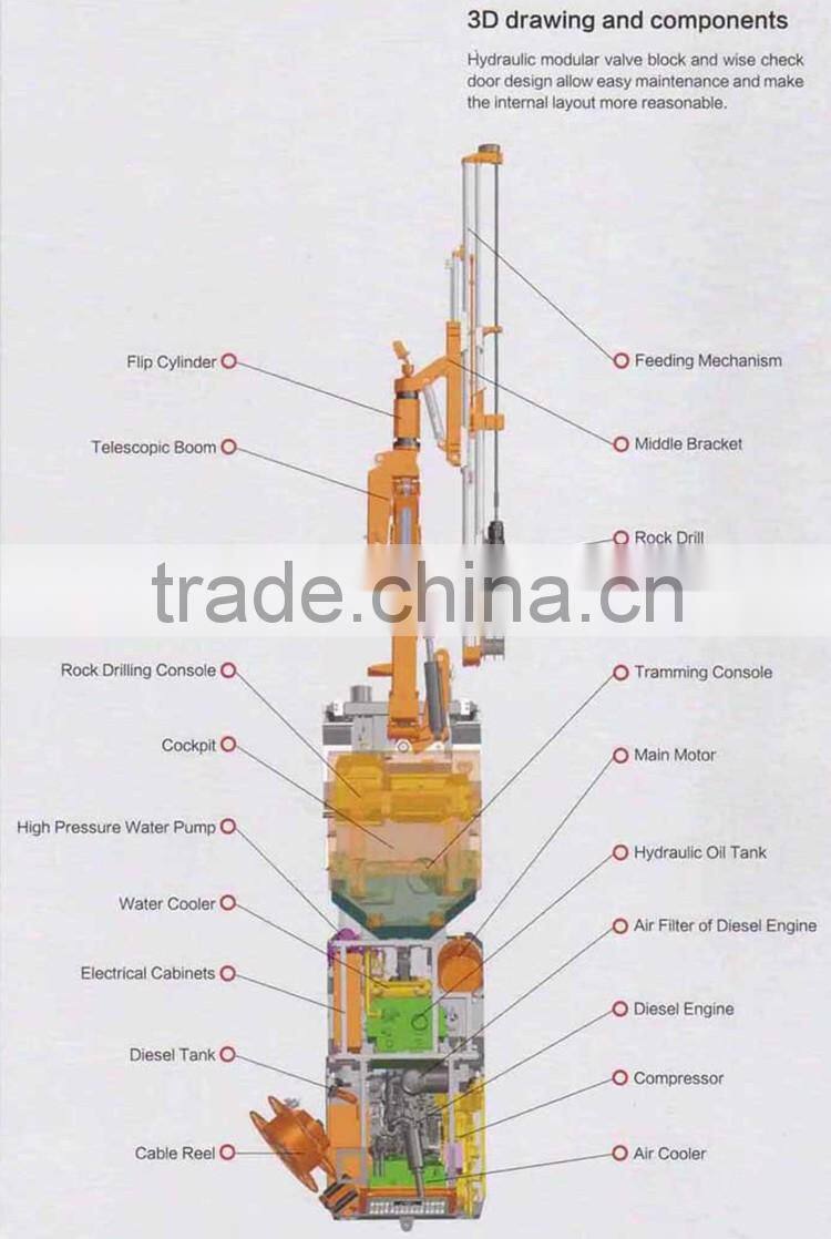 TJ21 hydraulic pneumatic rock drilling rig for mining
