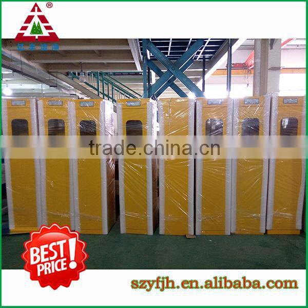 industrial storage cabinets