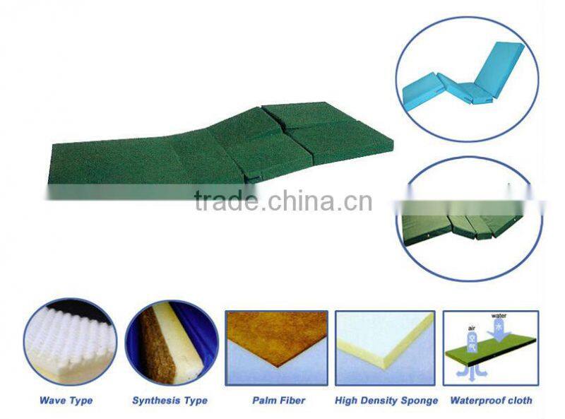 Used hospital bed mattress, waterproof mattress
