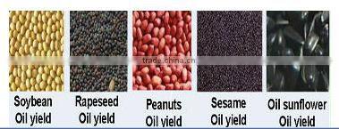 Zhirui 2015 6YY-230 hydraulic walnut oil mill press expeller machine