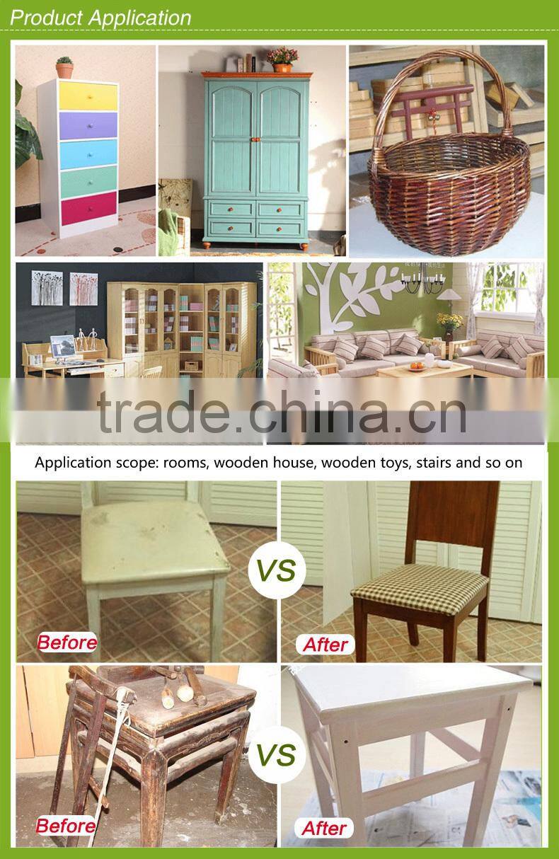 Liquid water based wood primer