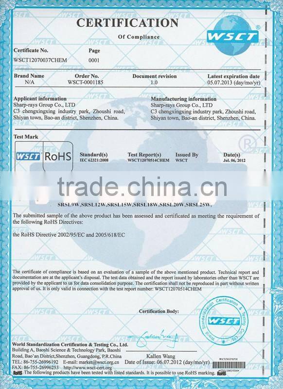 CE ROHS PSE Certificate 30 degree PAR16 PAR20 PAR30 PAR38 family series design led dimmable spot bulb light