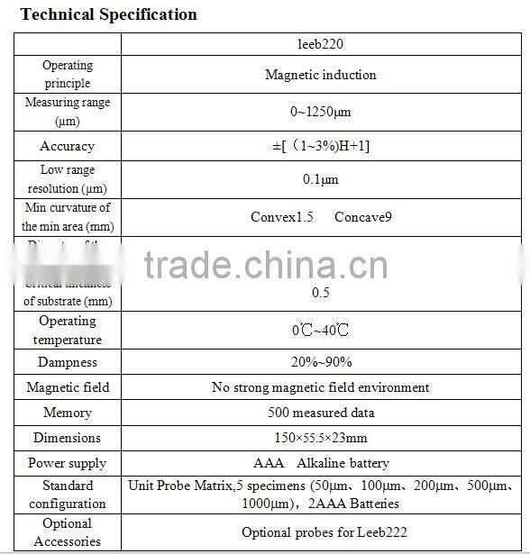 Leeb Portable Multichannel Coating Thickness Gauge Leeb 220 Magnetic induction