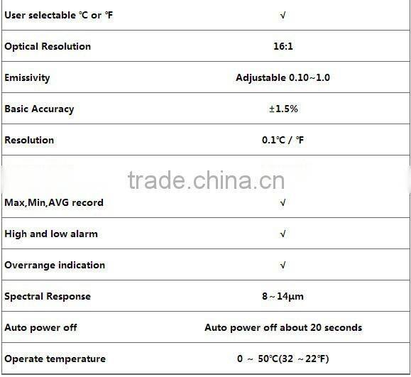 HT-861D compact Infrared Thermometer lcd display temperature meter measuring instrument