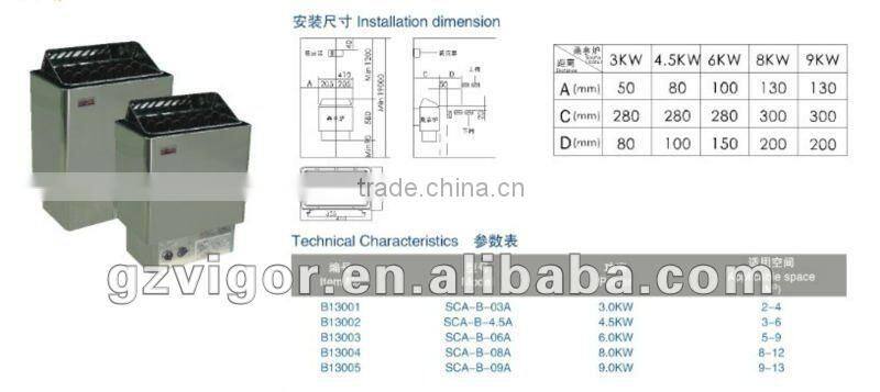 electric sauna bath heater / sauna heater equipment
