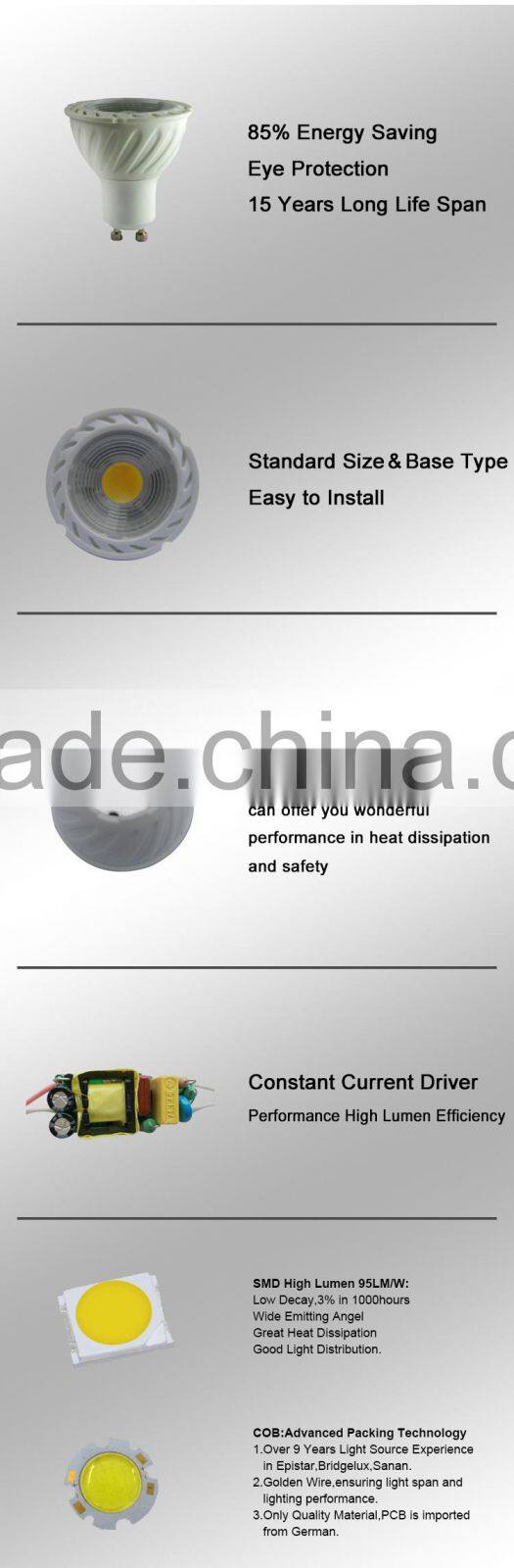 Shanhuang OEM ODM mr15 led spot light