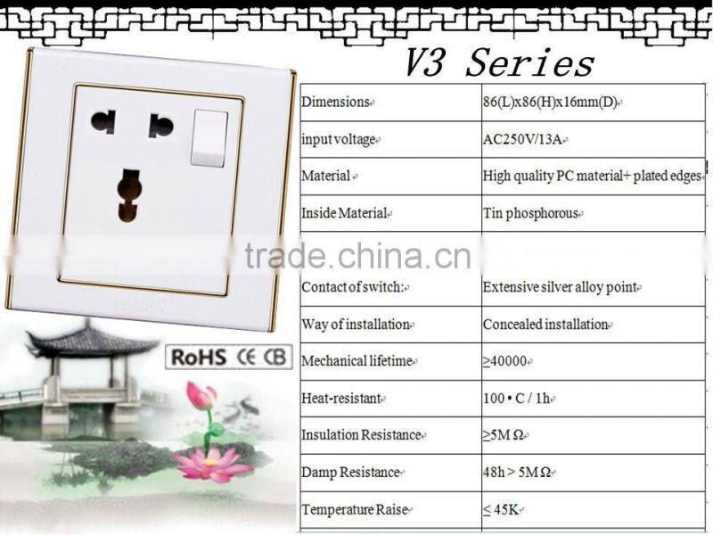 High Quality Fashion electronic multiple power socket