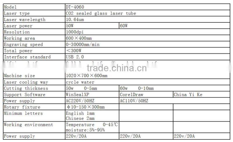automatic laser engraving machine