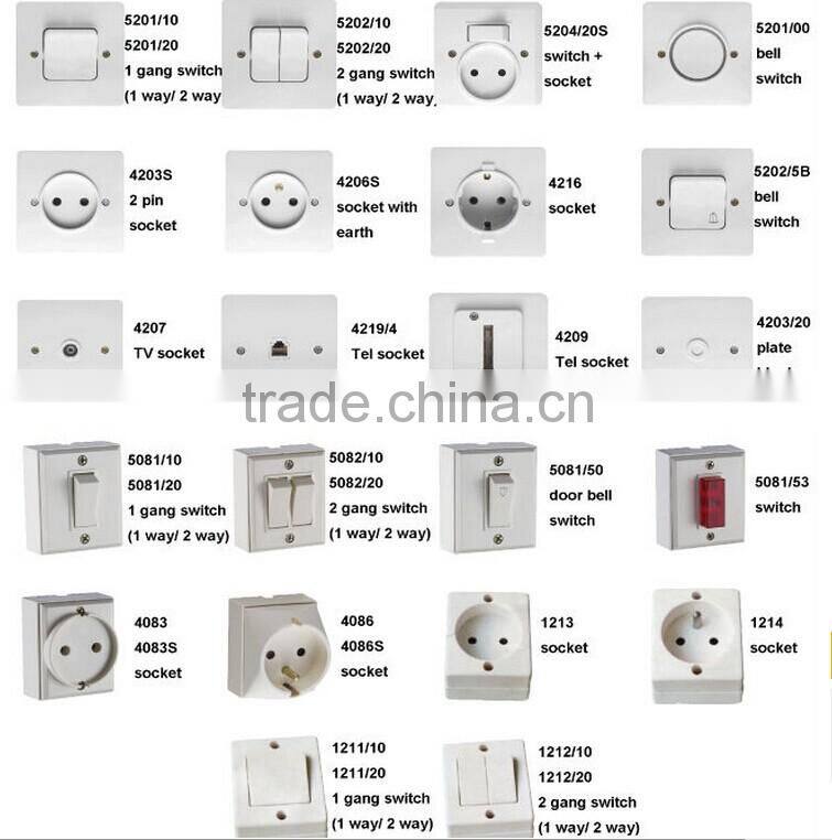 wall switch socket panel Domestic engineering switch switch opening sheet