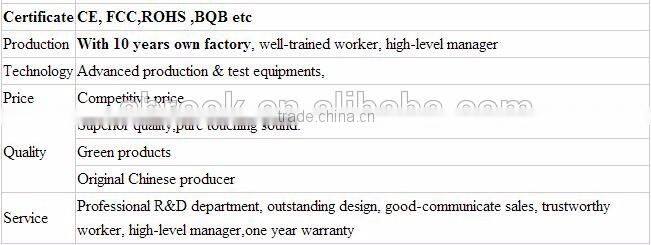 Hot sale cartoon series led light bluetooth speaker mini portable