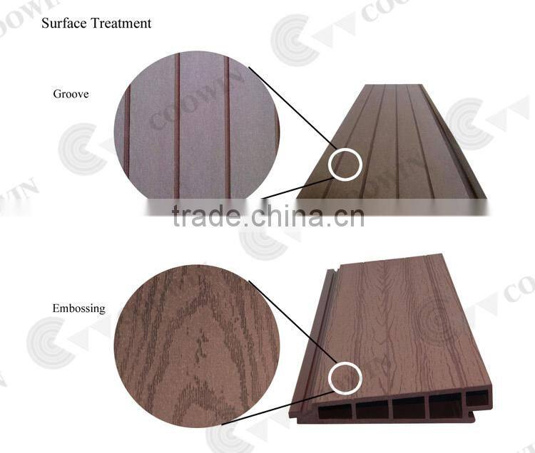 185x30mm WPC PVC Exterior Wall Siding