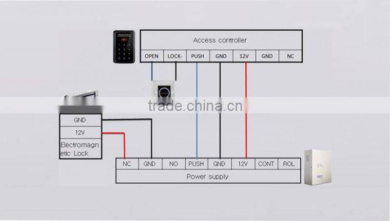 High security electromagnetic lock for single door