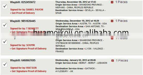 Most-welcomed SHR IPL Laser Hair Remover