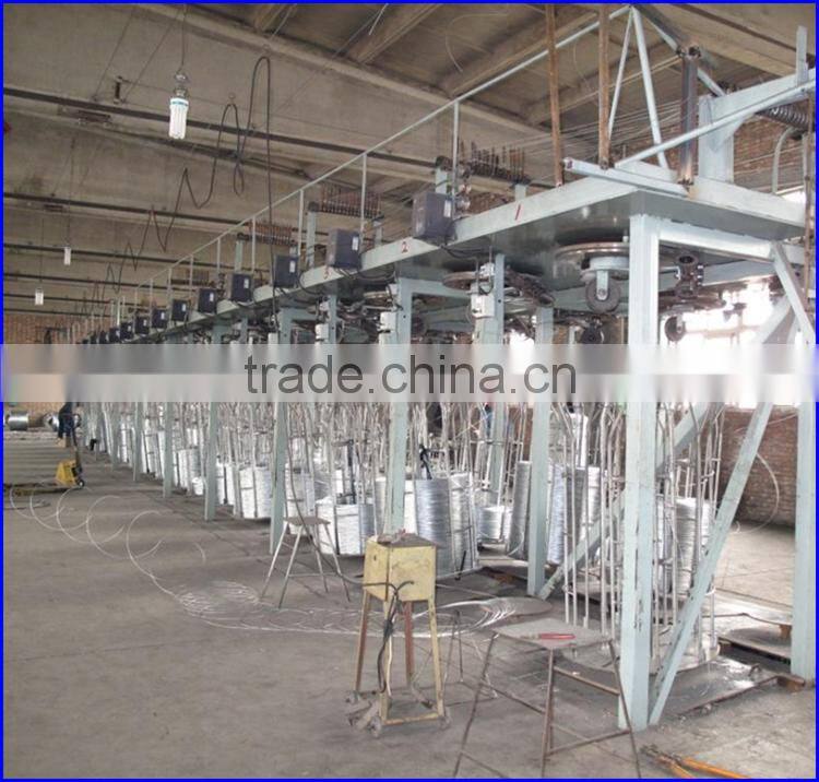 Electric or hot dipped galvanized wire with best price