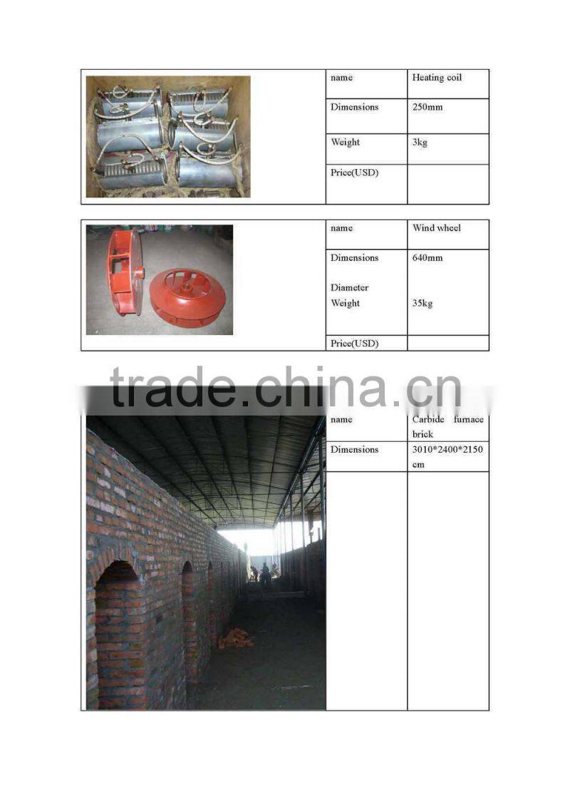 Wood Briquette Line