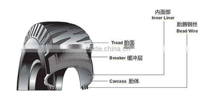bias 11.00x20 commercial truck tire