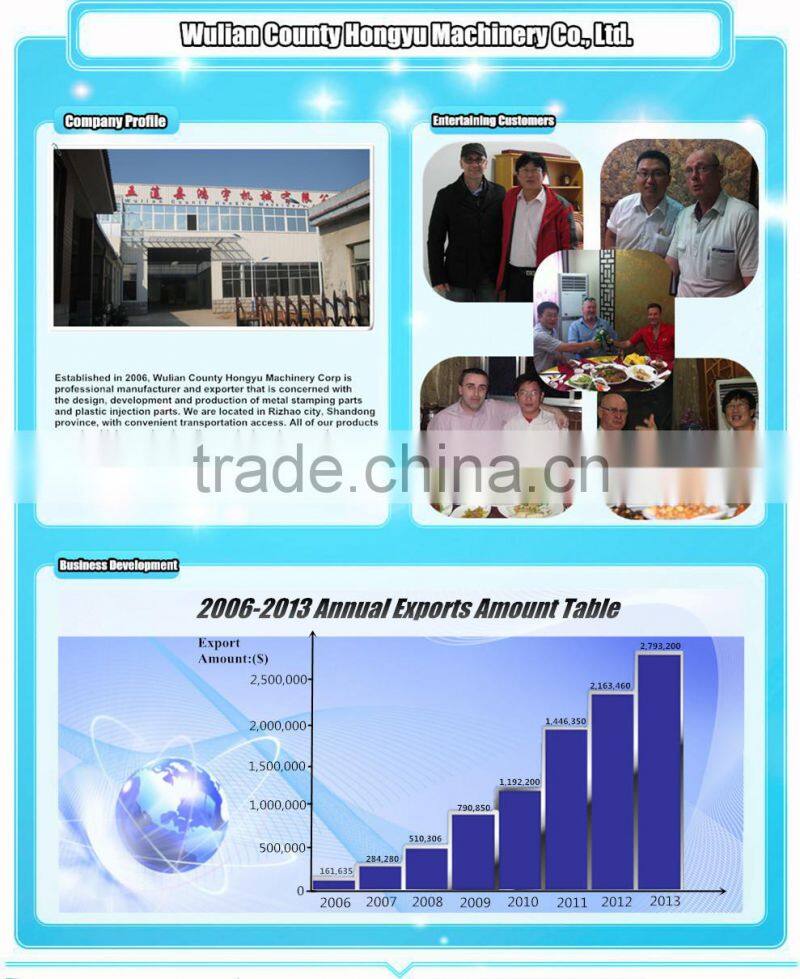 Free sample customized ABS cover