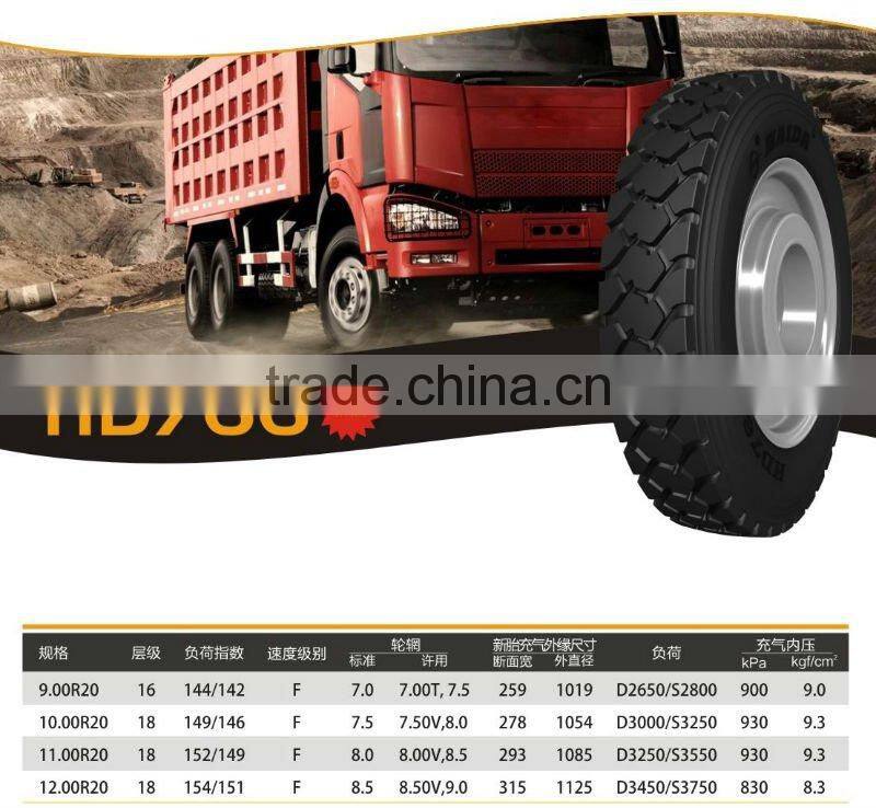 9.00R20,10.00R20,11.00R20, 12.00R20 Traction TBR TIRES