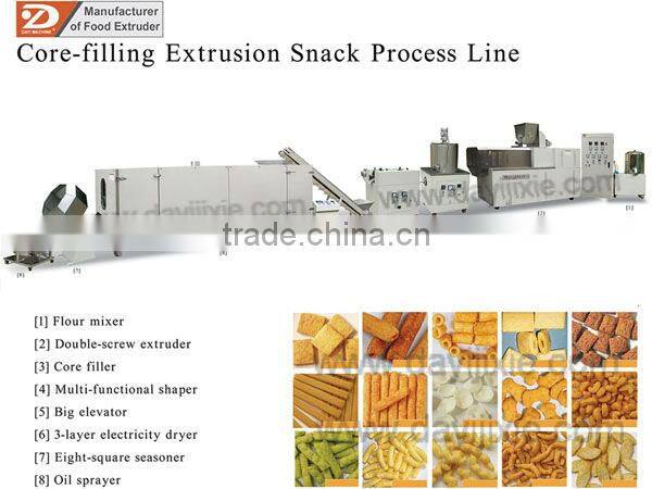 Automatic Stainless Steel Core Filling Puffing Food Making MachineJinan DaYi Extrusion Machinery